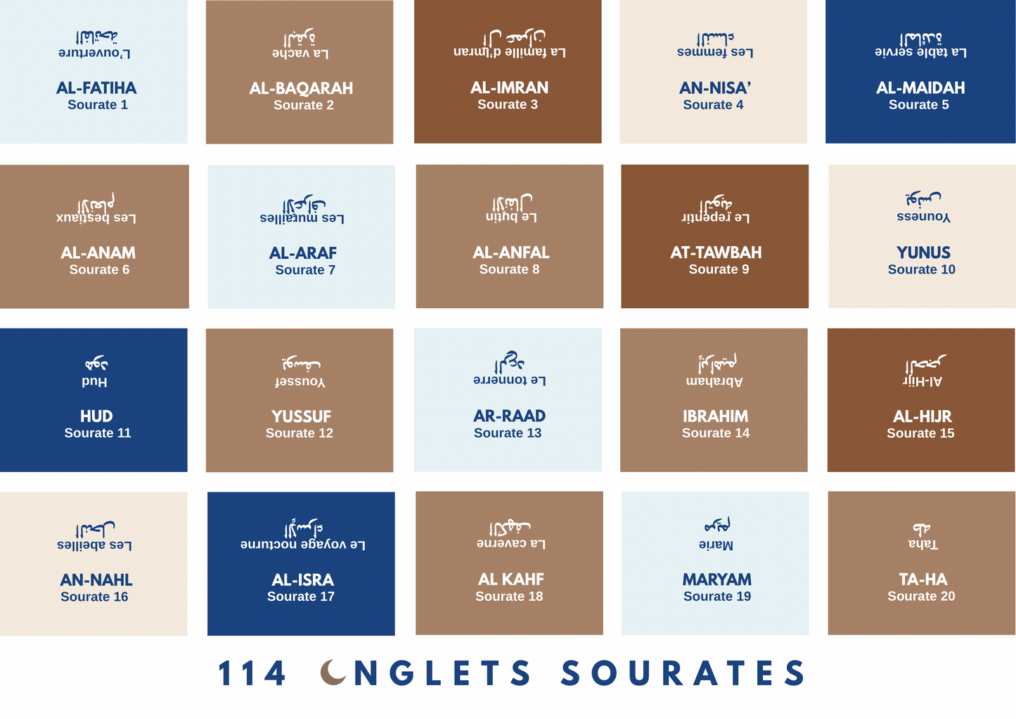 114 Onglets sourates plastifiés