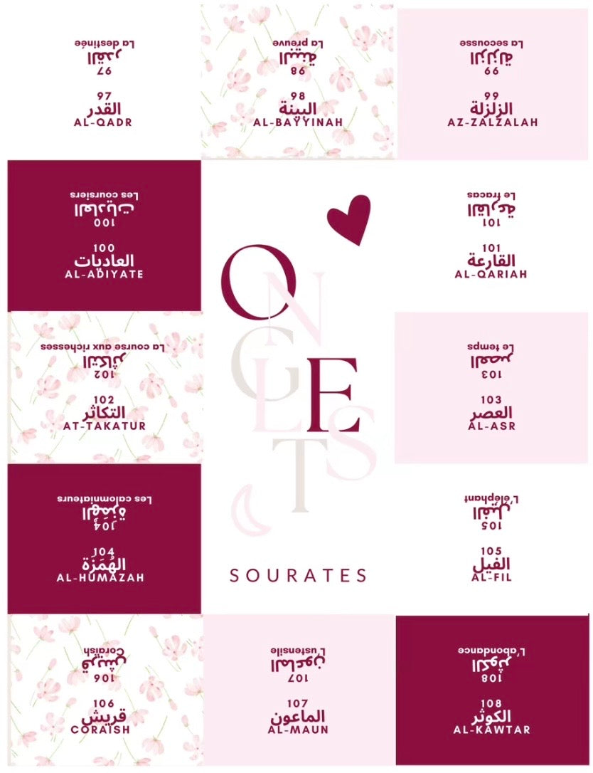 Onglets sourates plastifiés • Pink Flowers