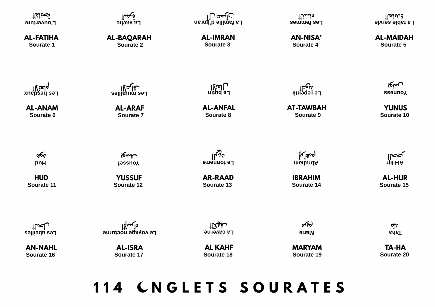 114 Onglets sourates plastifiés