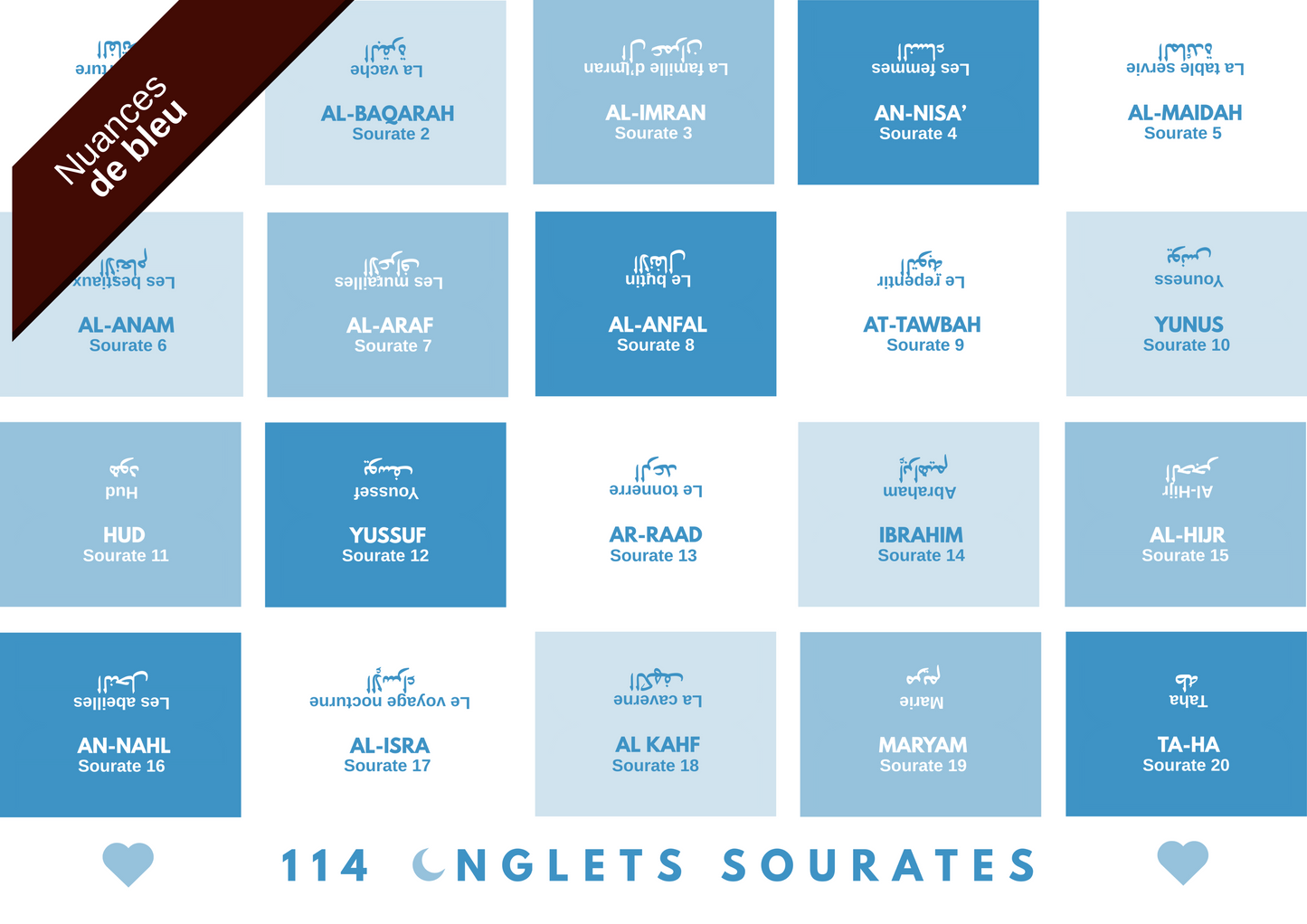 114 Onglets sourates plastifiés