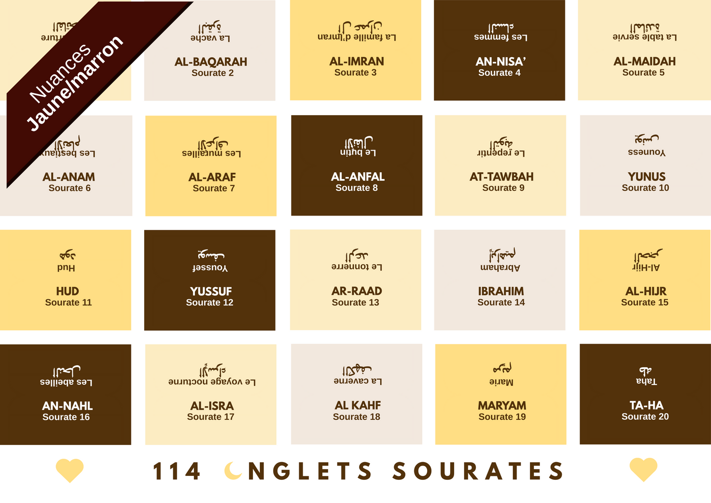 114 Onglets sourates plastifiés
