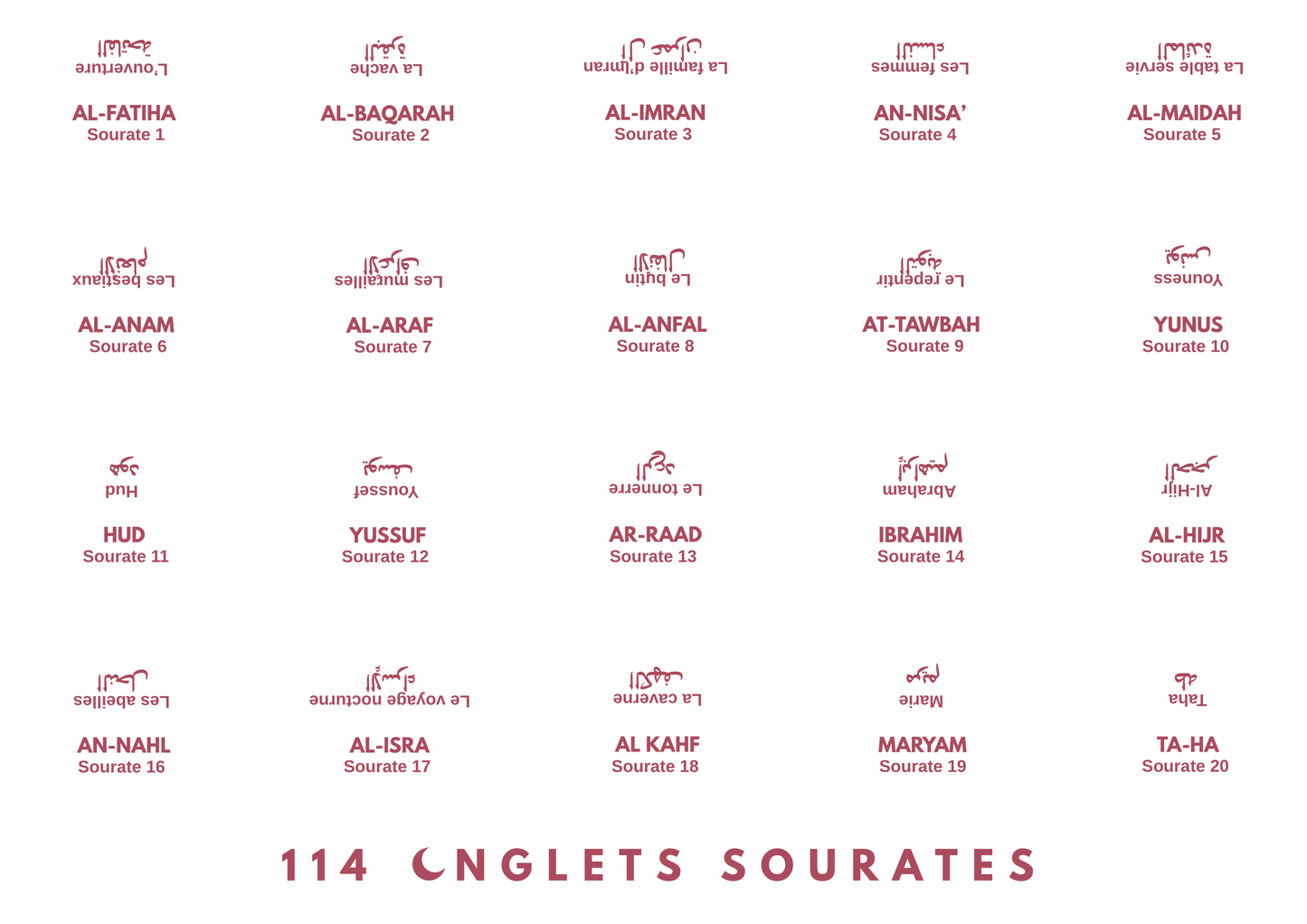 114 Onglets sourates plastifiés