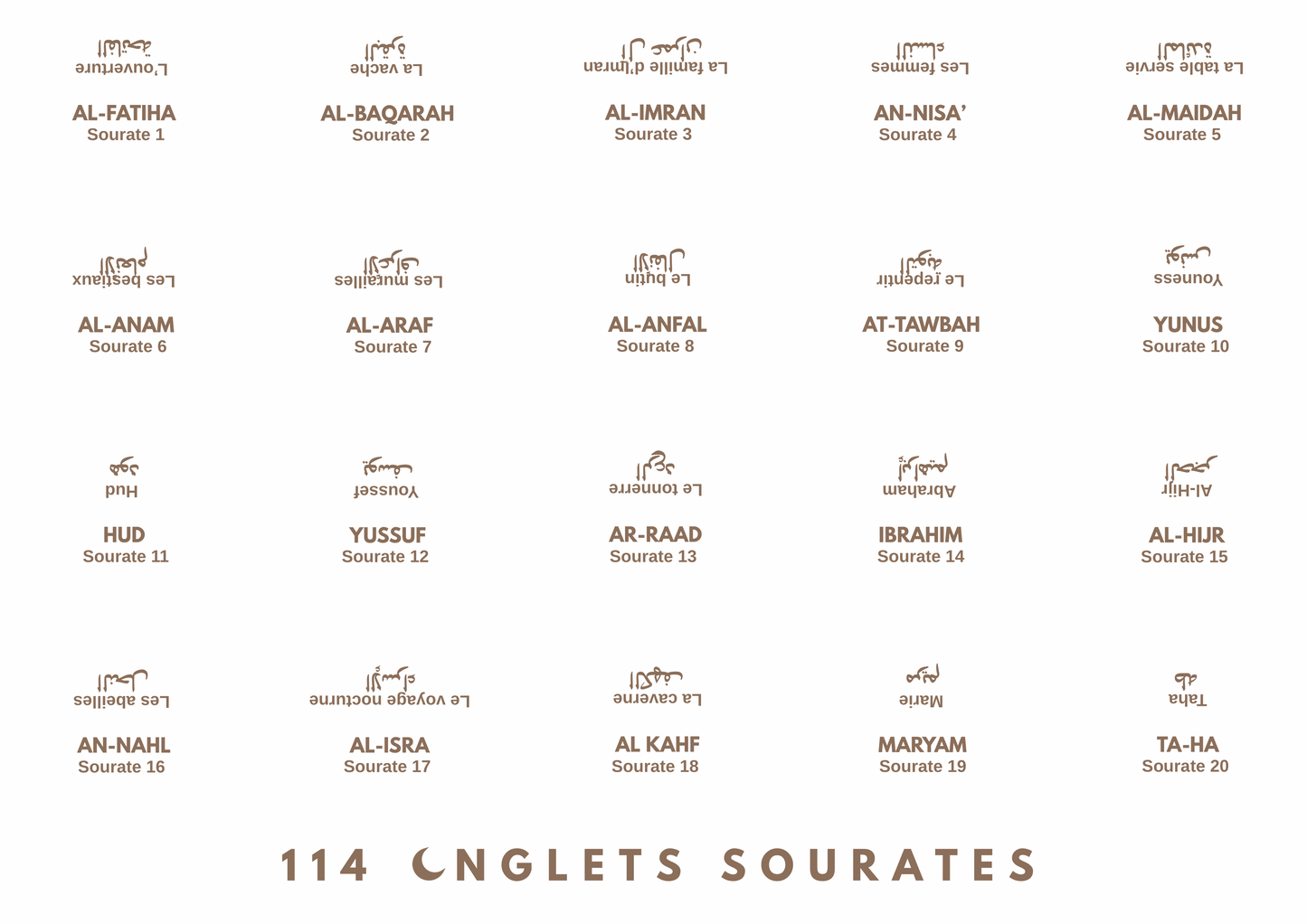 114 Onglets sourates plastifiés