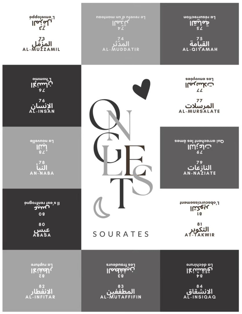 Onglets sourates plastifiés • Gris