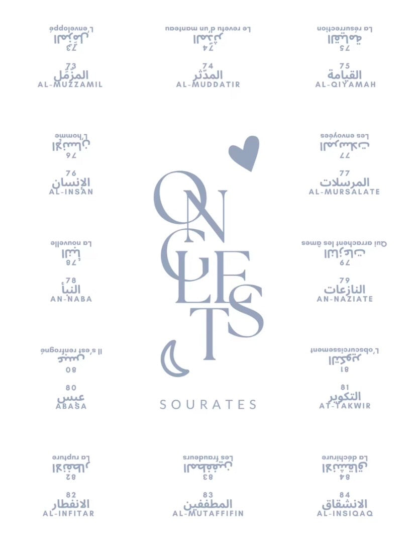 Onglets sourates plastifiés • Blanc/Bleu