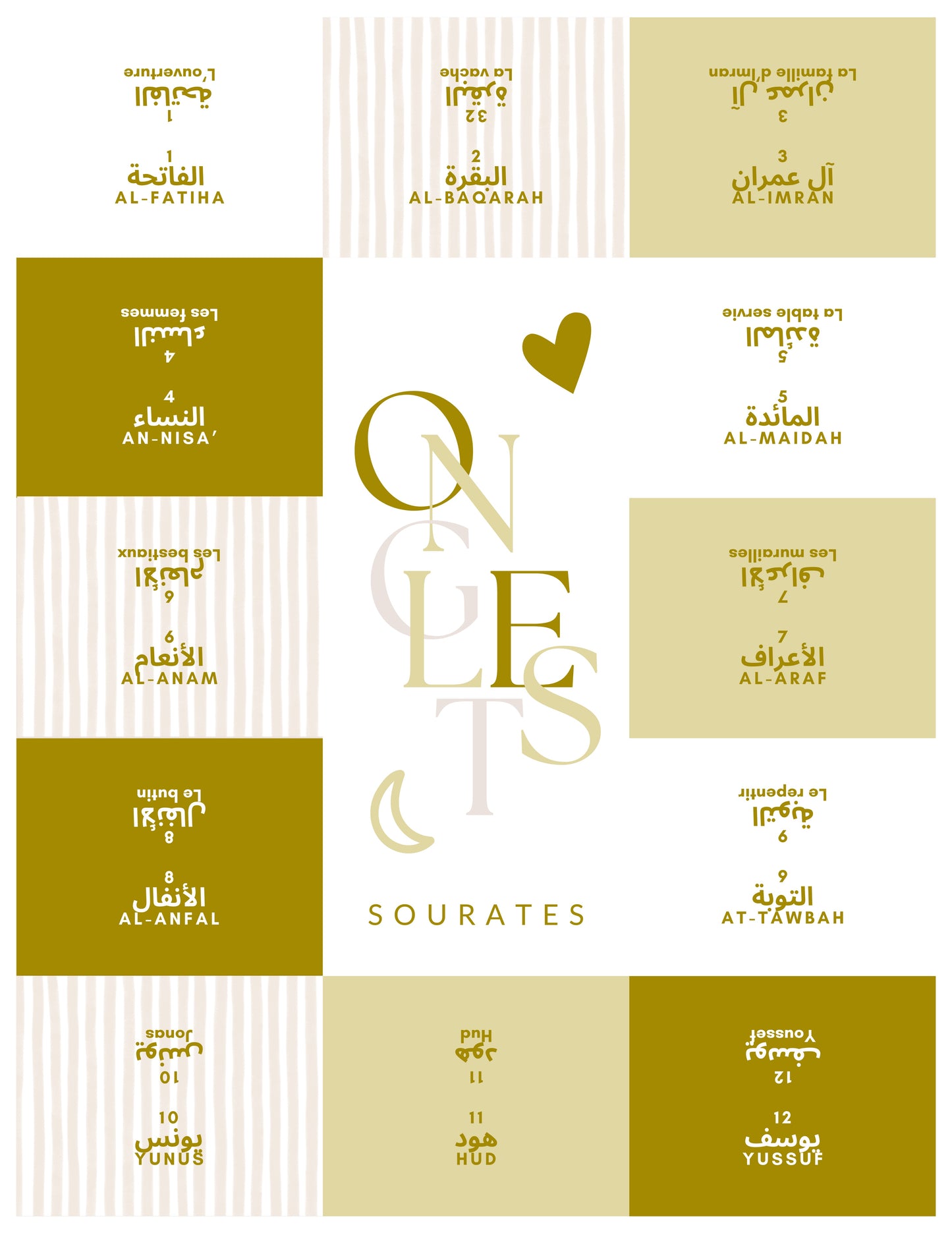 Onglets sourates • Olive carousel