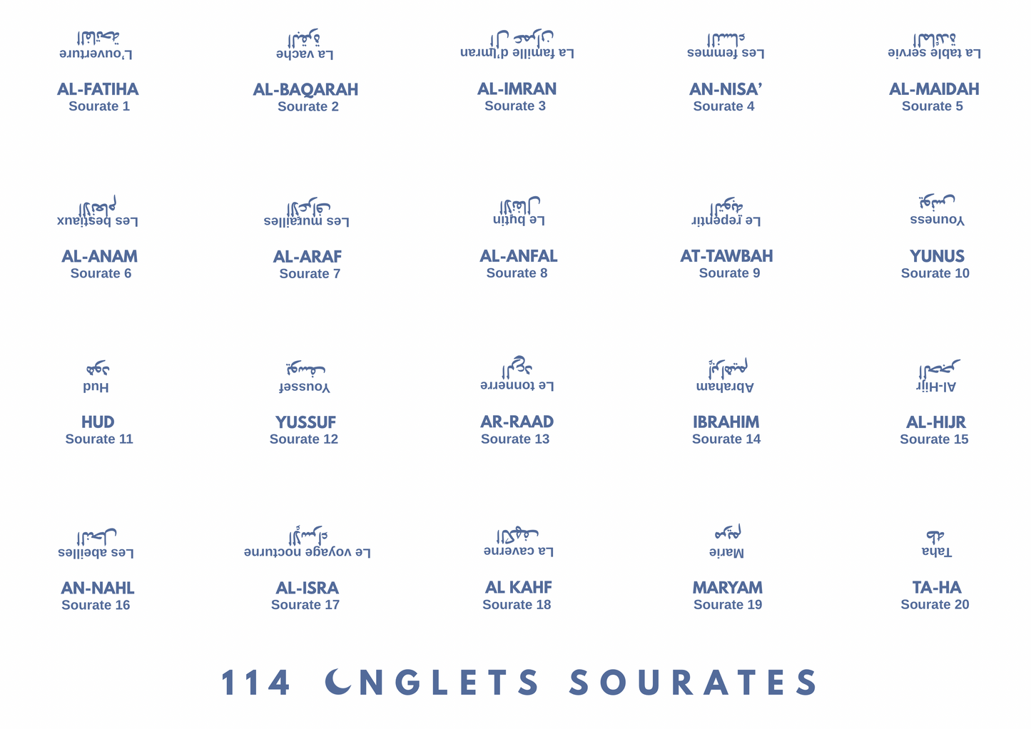 114 Onglets sourates plastifiés