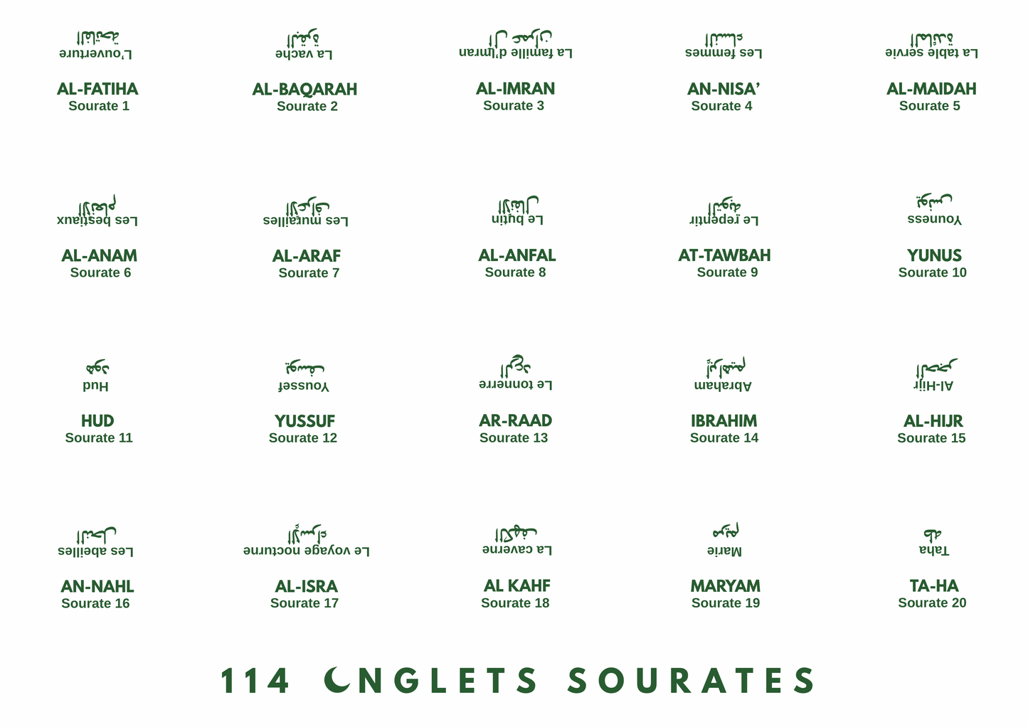 114 Onglets sourates plastifiés