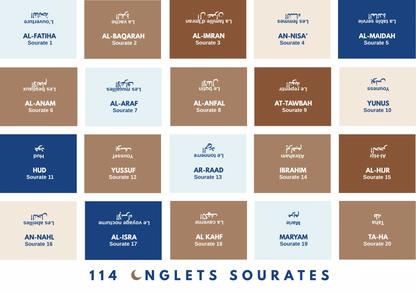 114 Onglets sourates plastifiés