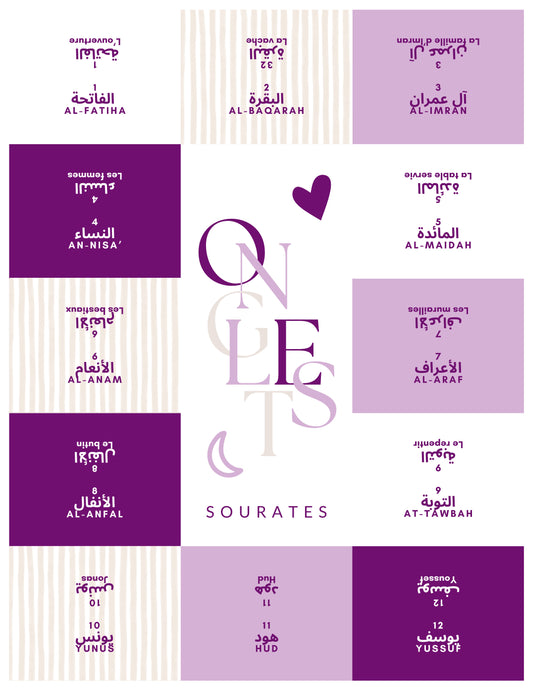Onglets sourates • Violet carousel