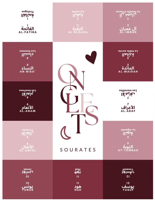 Onglets sourates plastifiés • Bordeaux