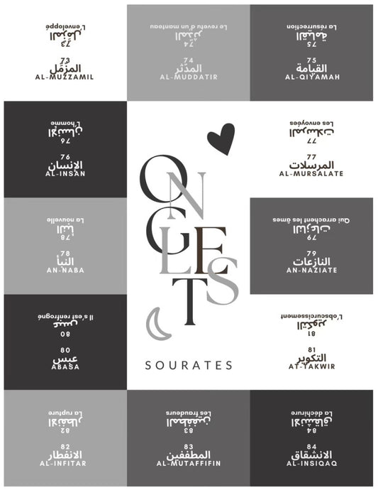 Onglets sourates plastifiés • Gris
