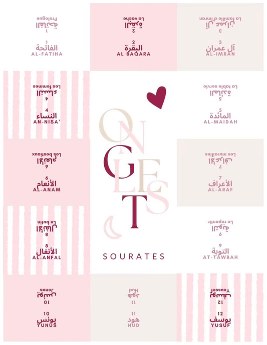 Onglets sourates plastifiés • Rose Carousel
