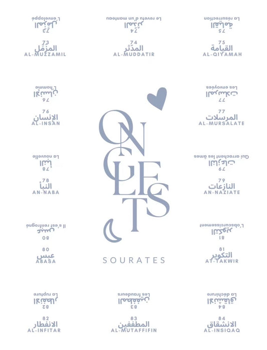 Onglets sourates plastifiés • Blanc/Bleu