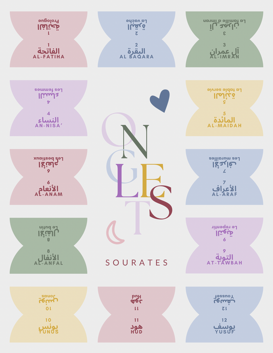 Onglets sourates • Nuances de pastels