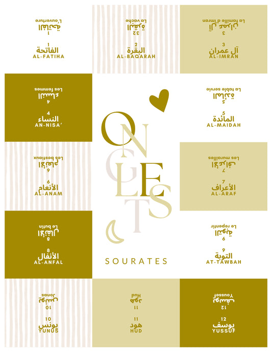 Onglets sourates • Olive carousel