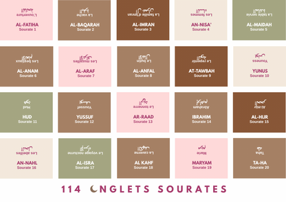 114 Onglets sourates plastifiés