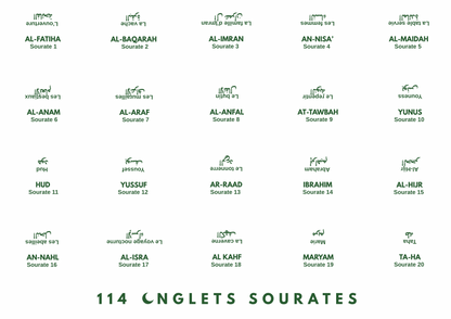 114 Onglets sourates plastifiés