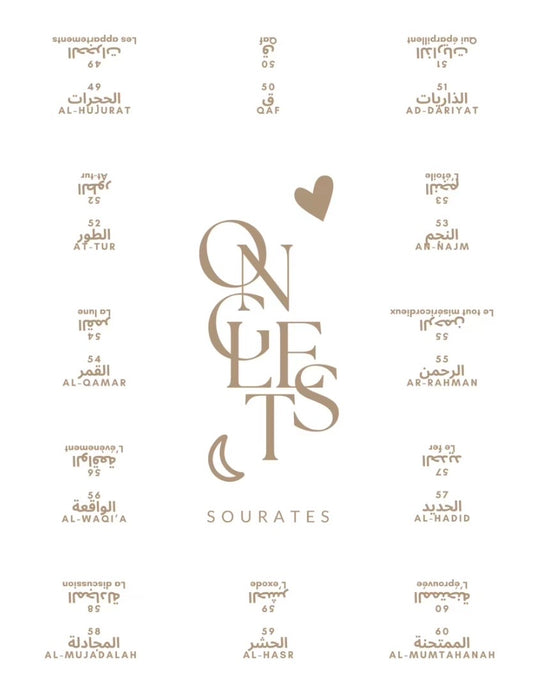 Onglets sourates plastifiés • Blanc/Beige