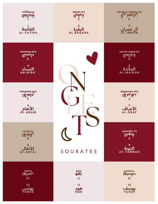 Onglets sourates • Cherry ice cream