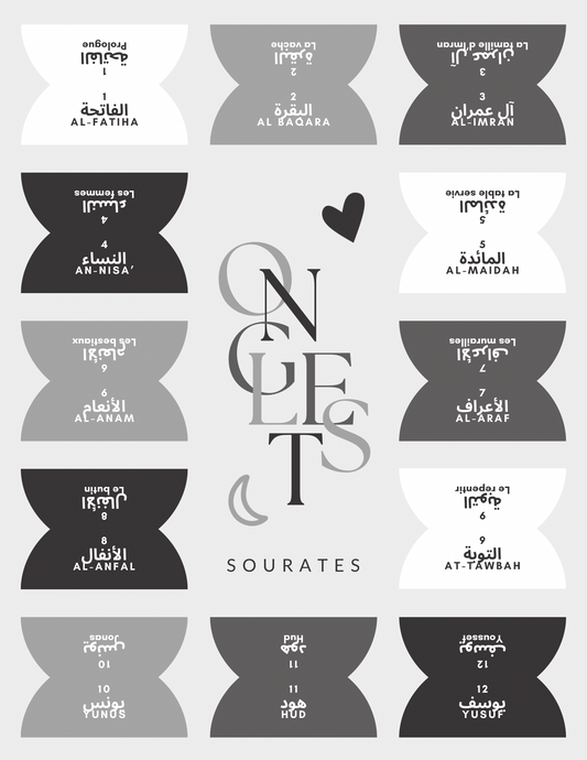 Onglets sourates • Nuances de gris