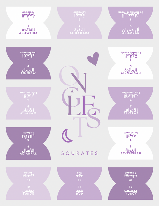 Onglets sourates • Nuances de violets