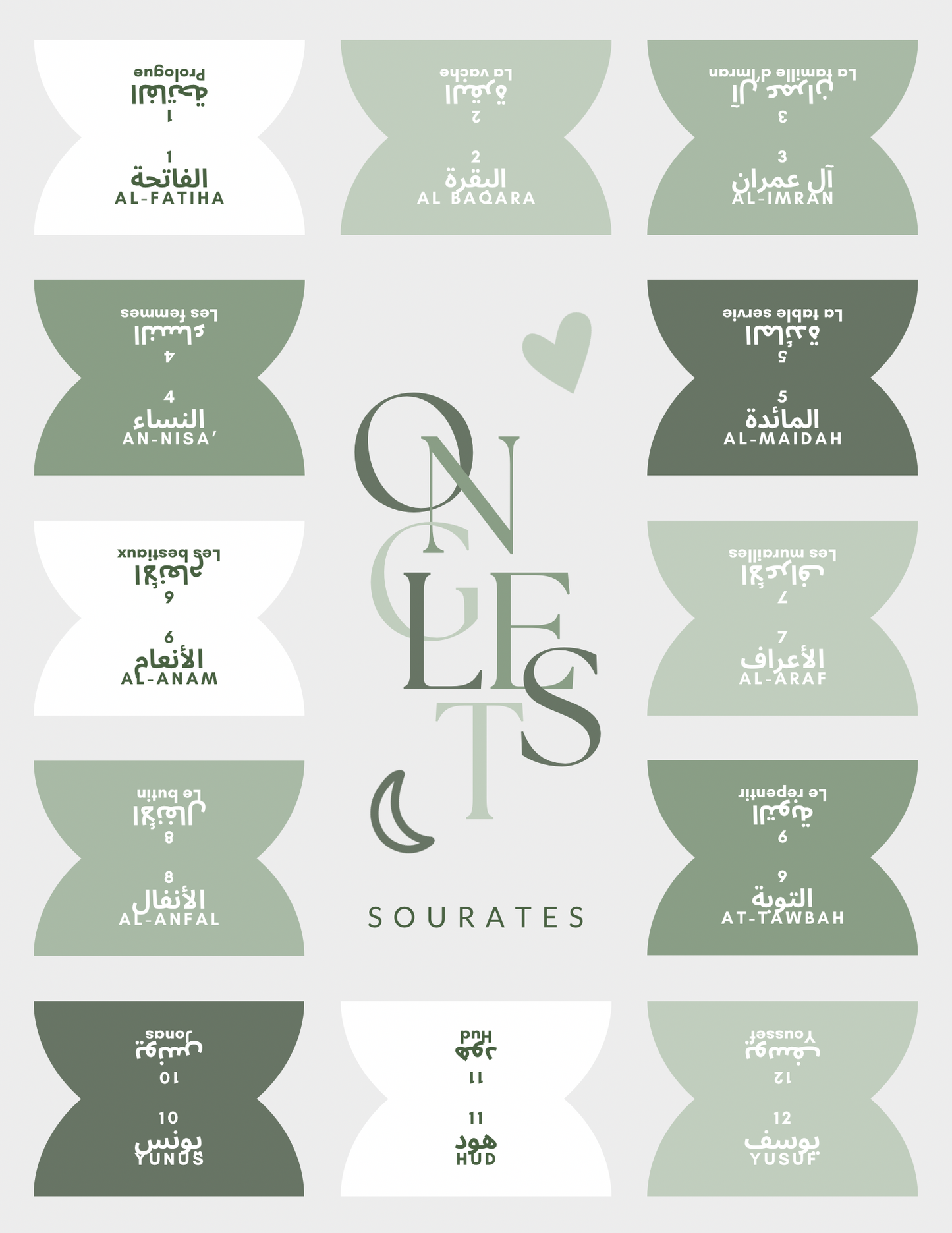 Onglets sourates • Nuances de verts