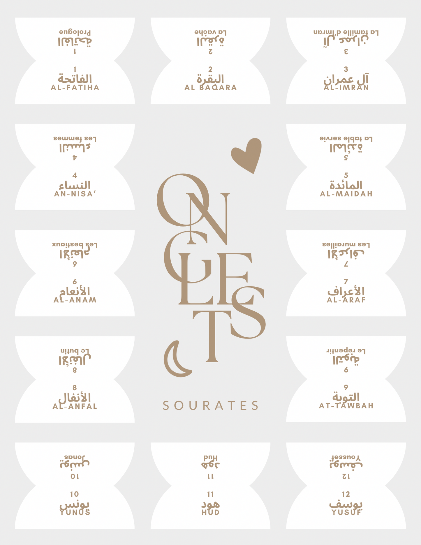 Onglets sourates • Blanc/coffee