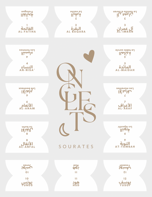 Onglets sourates • Blanc/coffee