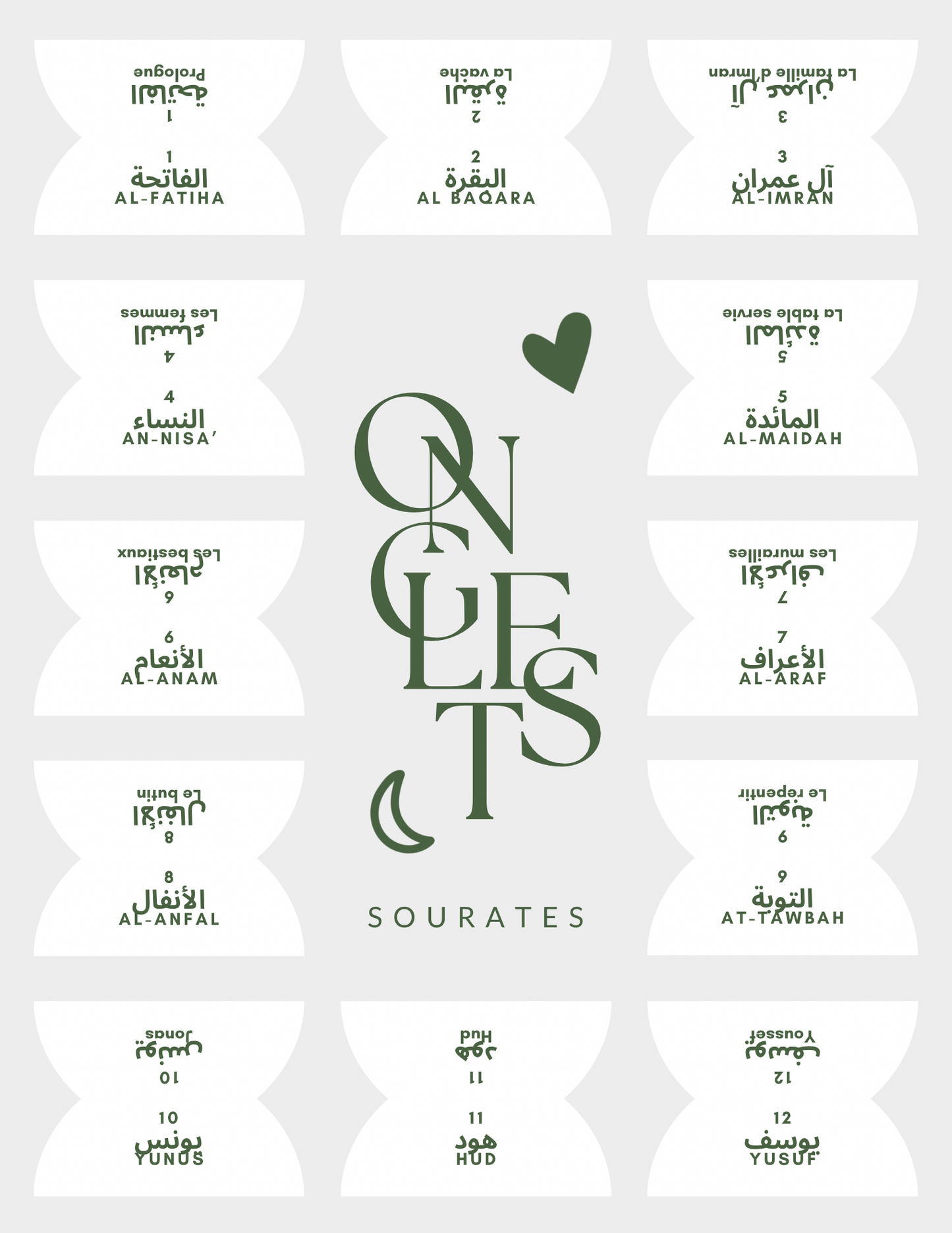 Onglets sourates • Blanc/vert