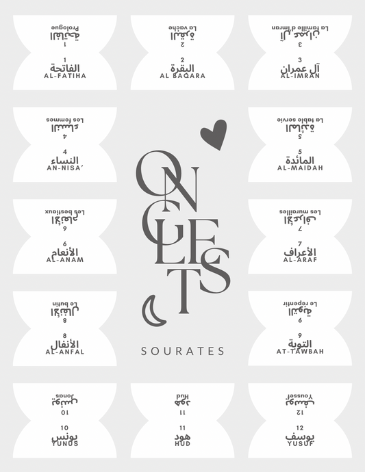 Onglets sourates • Blanc/gris