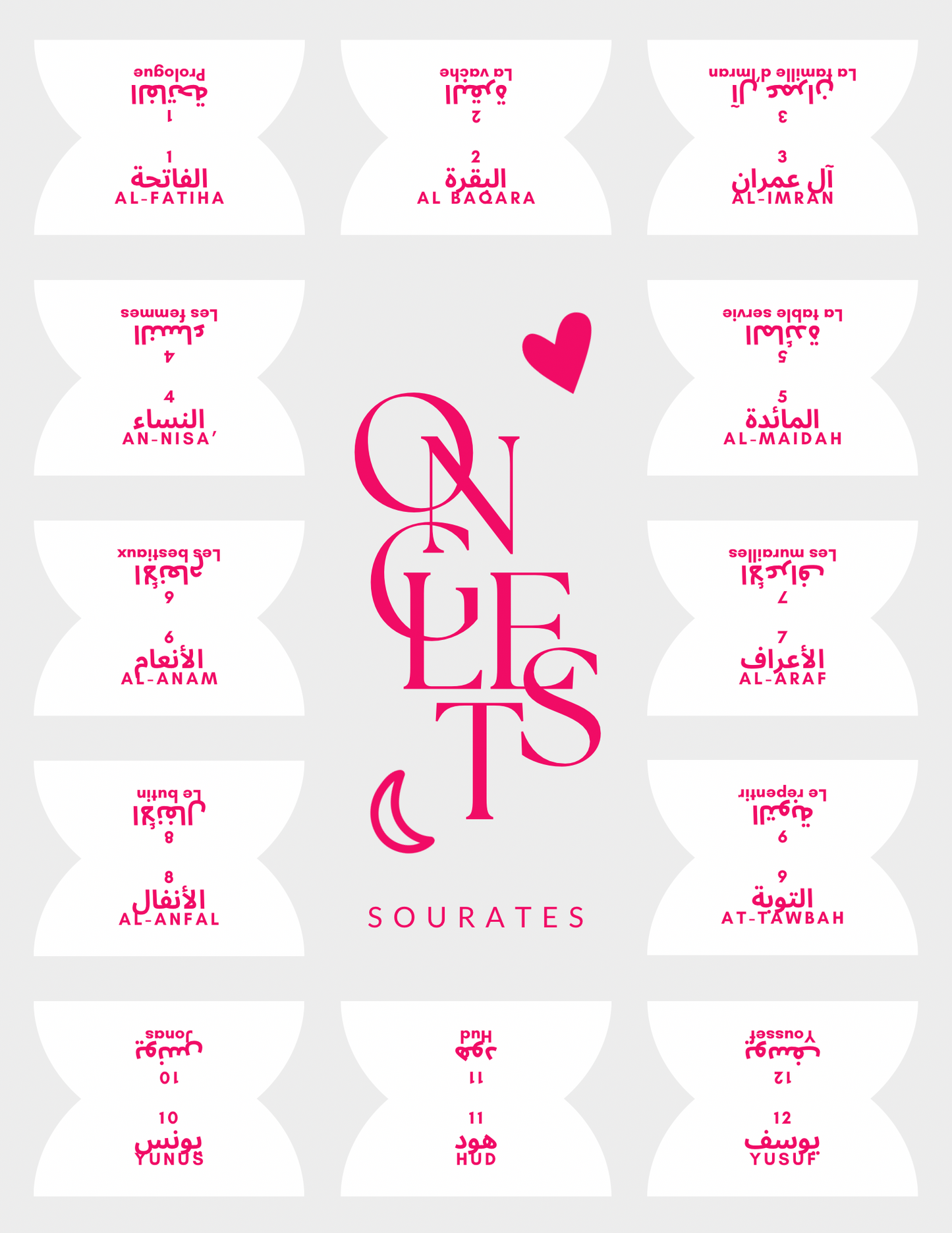 Onglets sourates • Blanc/rose