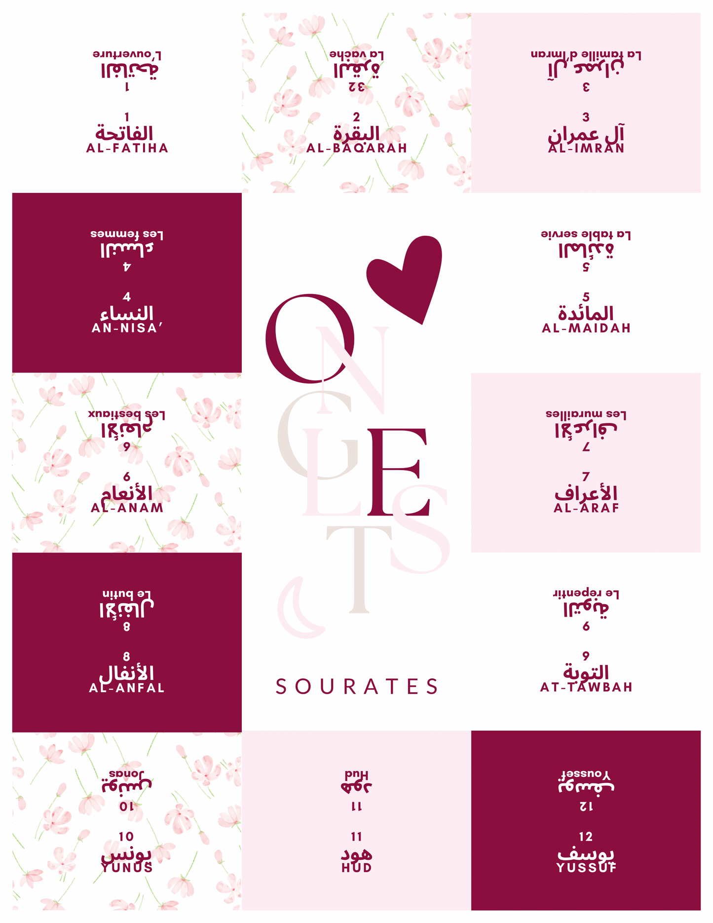 Onglets sourates • Flowers Pink
